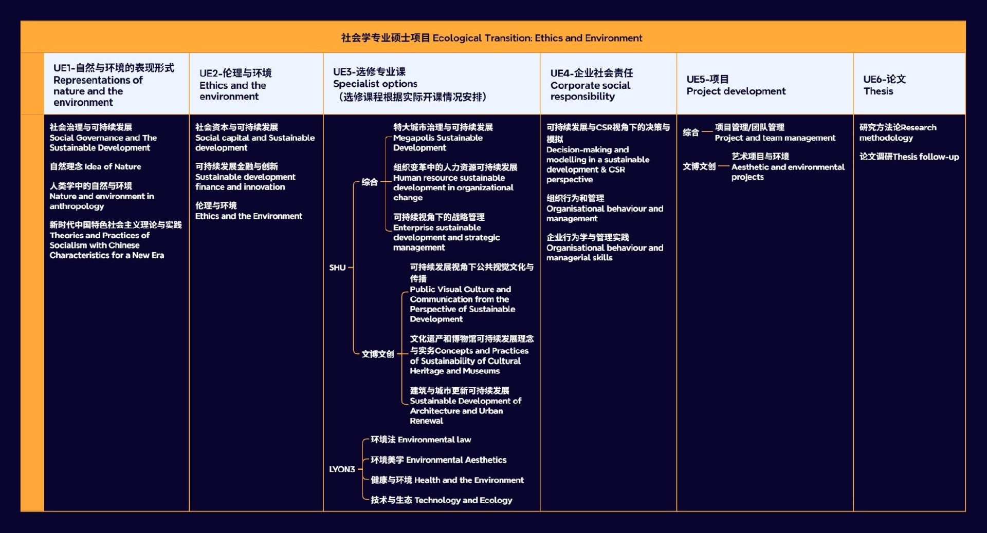 上海大学昂热课程体系.jpg