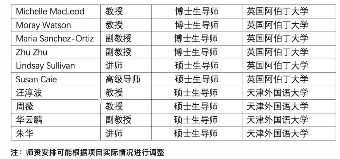 核心师资.png