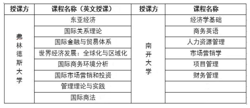 课程2.png