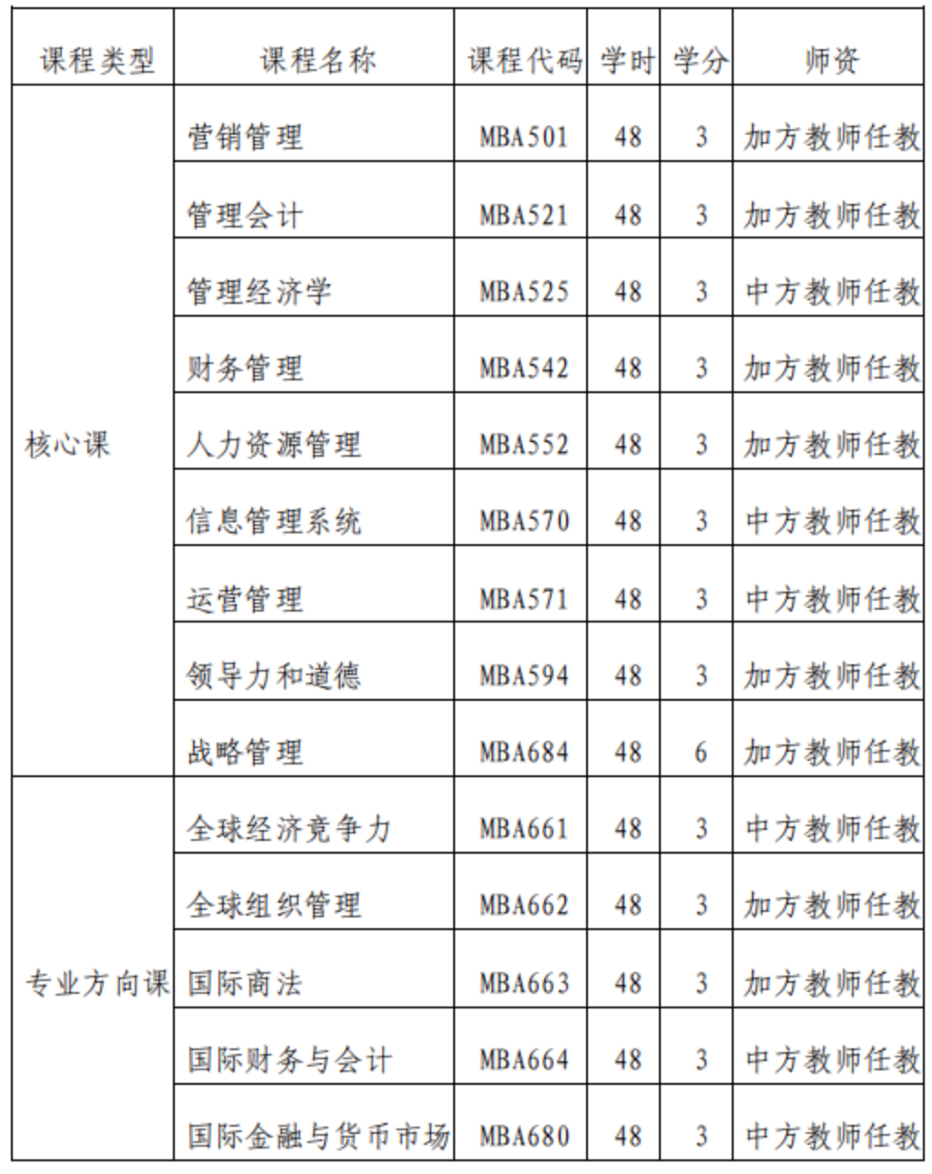 课程2.png