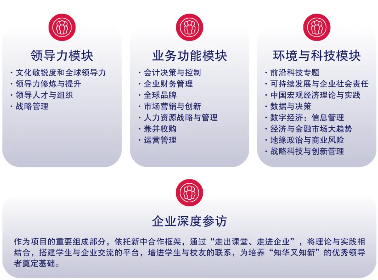 课程设置.png