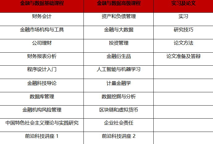 课程体系12.png